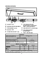 Preview for 39 page of Candy CDI 2212 E10 User Instructions