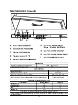 Preview for 57 page of Candy CDI 2212 E10 User Instructions