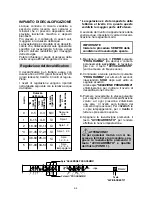 Preview for 64 page of Candy CDI 2212 E10 User Instructions