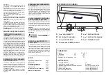 Preview for 2 page of Candy CDI 2515 User Instructions