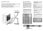 Preview for 8 page of Candy CDI 2515 User Instructions