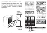 Preview for 16 page of Candy CDI 2515 User Instructions