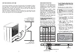 Preview for 20 page of Candy CDI 2515 User Instructions