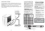 Preview for 24 page of Candy CDI 2515 User Instructions