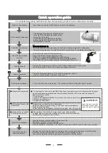 Preview for 6 page of Candy CDI 2L1047 Instruction Manual