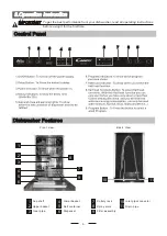 Preview for 7 page of Candy CDI 2L1047 Instruction Manual