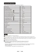 Preview for 29 page of Candy CDI 2L1047 Instruction Manual