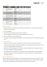 Предварительный просмотр 2 страницы Candy CDI 2L952-80 Operating Instructions