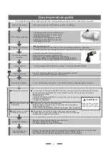 Preview for 6 page of Candy CDI 2T1047 Instruction Manual