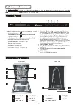 Preview for 7 page of Candy CDI 2T1047 Instruction Manual