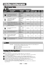 Preview for 15 page of Candy CDI 2T1047 Instruction Manual