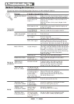 Preview for 26 page of Candy CDI 2T1047 Instruction Manual