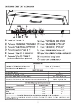 Preview for 3 page of Candy CDI 2T36PR User Instructions