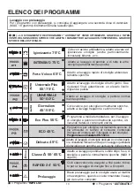 Preview for 10 page of Candy CDI 2T36PR User Instructions