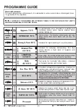 Preview for 20 page of Candy CDI 2T36PR User Instructions