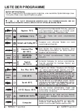 Preview for 40 page of Candy CDI 2T36PR User Instructions