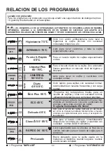 Preview for 50 page of Candy CDI 2T36PR User Instructions