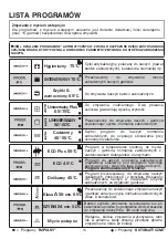 Preview for 70 page of Candy CDI 2T36PR User Instructions