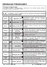 Preview for 90 page of Candy CDI 2T36PR User Instructions