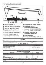 Preview for 93 page of Candy CDI 2T36PR User Instructions