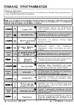 Preview for 110 page of Candy CDI 2T36PR User Instructions