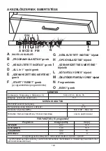 Preview for 123 page of Candy CDI 2T36PR User Instructions