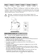 Preview for 64 page of Candy CDI 30 Instruction Manual And User Handbook