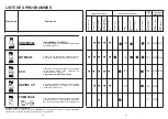 Предварительный просмотр 17 страницы Candy CDI 3015 User Instructions