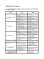 Предварительный просмотр 26 страницы Candy CDI 3415 User Instructions