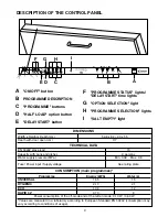 Предварительный просмотр 3 страницы Candy CDI 3530 User Instructions