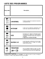 Предварительный просмотр 16 страницы Candy CDI 3530 User Instructions