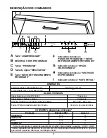 Предварительный просмотр 21 страницы Candy CDI 3530 User Instructions