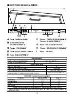 Предварительный просмотр 39 страницы Candy CDI 3530 User Instructions