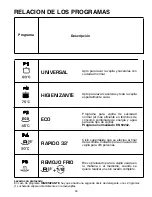 Предварительный просмотр 44 страницы Candy CDI 3530 User Instructions