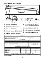 Предварительный просмотр 48 страницы Candy CDI 3530 User Instructions