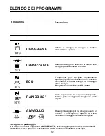 Предварительный просмотр 52 страницы Candy CDI 3530 User Instructions