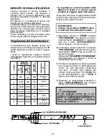 Предварительный просмотр 55 страницы Candy CDI 3530 User Instructions