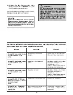 Preview for 34 page of Candy CDI 3615 User Instructions