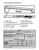 Preview for 102 page of Candy CDI 3615 User Instructions