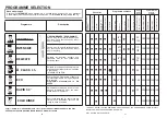 Preview for 11 page of Candy CDI 4015 User Instructions