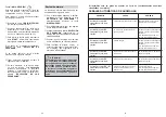 Preview for 14 page of Candy CDI 4015 User Instructions