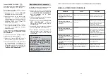 Preview for 19 page of Candy CDI 4015 User Instructions