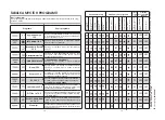 Предварительный просмотр 40 страницы Candy CDI 5012 E10 User Instructions