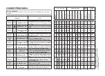 Предварительный просмотр 45 страницы Candy CDI 5012 E10 User Instructions