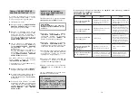 Предварительный просмотр 54 страницы Candy CDI 5012 E10 User Instructions