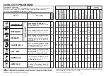 Предварительный просмотр 5 страницы Candy CDI 5015 User Instructions