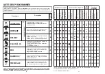 Предварительный просмотр 21 страницы Candy CDI 5015 User Instructions