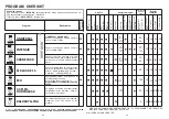 Предварительный просмотр 45 страницы Candy CDI 5015 User Instructions