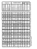 Preview for 21 page of Candy CDI 6015WIFI User Instructions