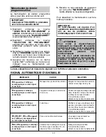 Preview for 43 page of Candy CDI 6015WIFI User Instructions